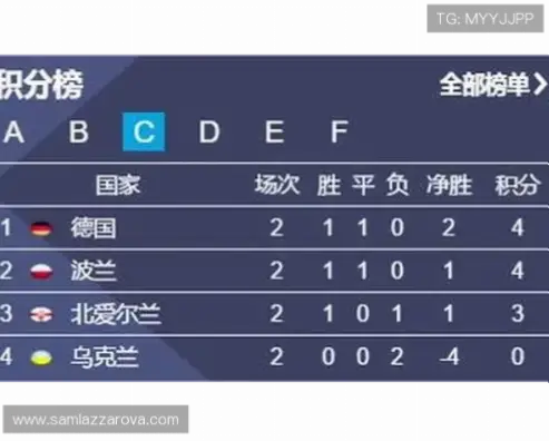 球探足球比分即时比分电脑版数据更新速度分析